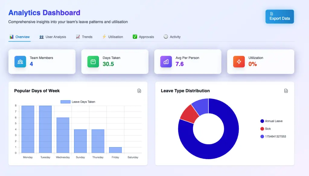 Home 16 analytics-dashboard